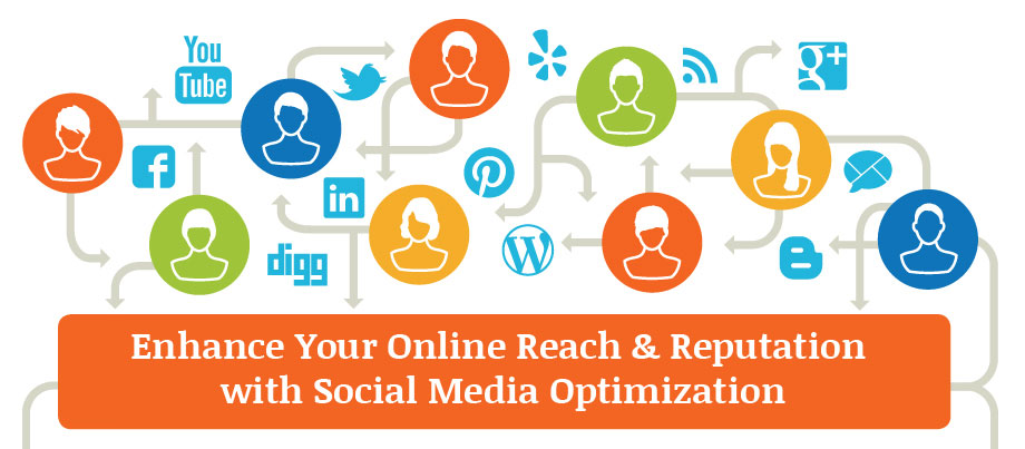 best social media optimization services in hyderabad
